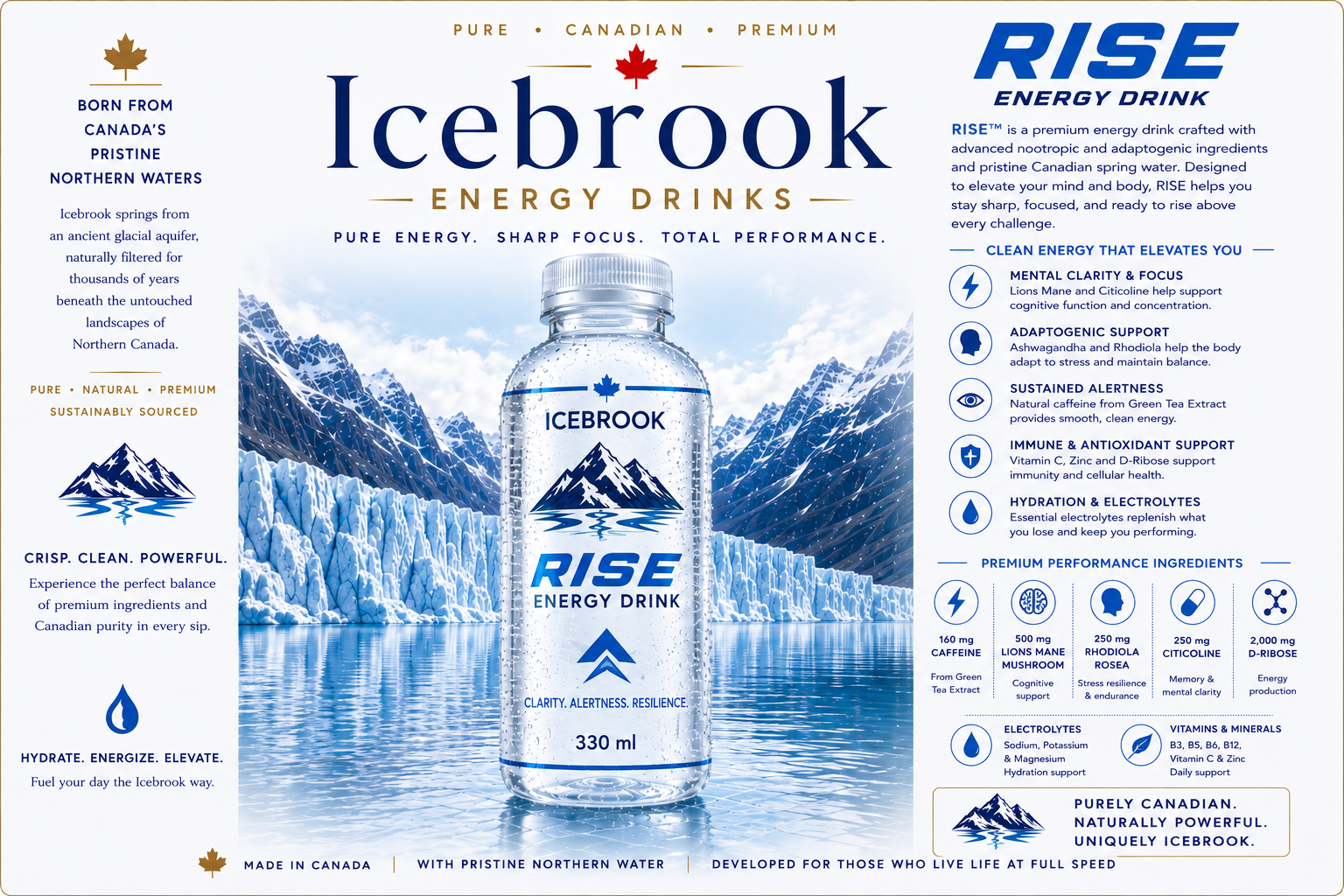 Icebrook Energy Drinks — pure Canadian energy with natural flavors