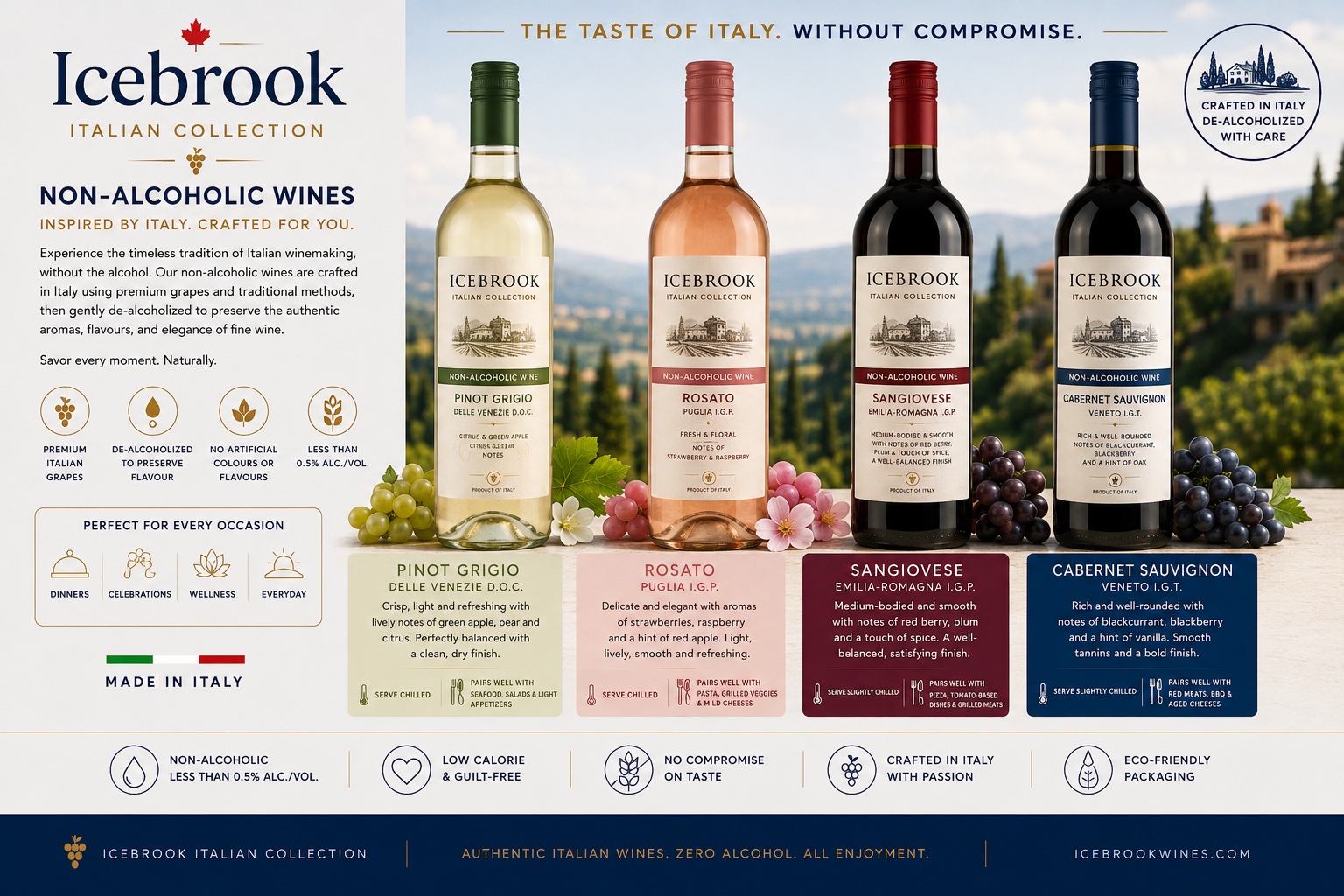 Icebrook Wine Collection — zero alcohol Italian and Greek wines